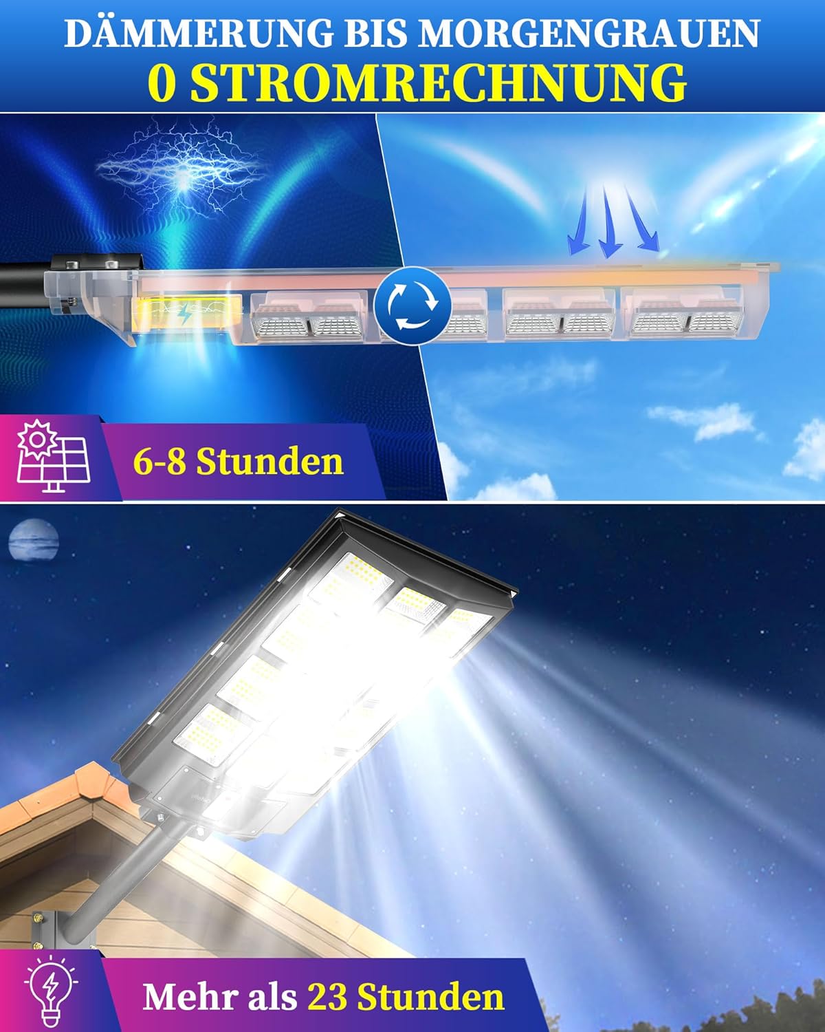 Gefolly SL-6800W Solar Straßenlaterne für Außen -600000LM Solarlampen mit Bewegungssensor, 6500K Solarleuchten Dämmerung bis zum Morgengrauen IP67 Solar Wegeleuchte im Freien für Gärten