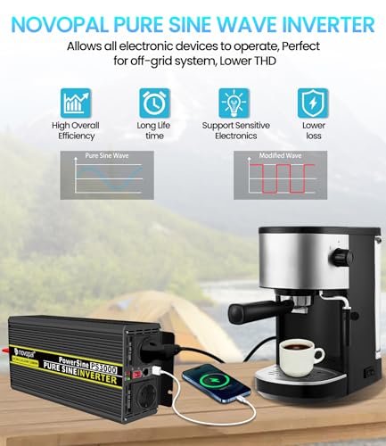 NOVOPAL Onda Sinusoidale Pura Power Inverter 3000W DC 24v in AC 220v  2 EU Presa con Uscita USB, telecomando da 5 metri e due ventole di raffreddament : Amazon.it: Auto e Moto