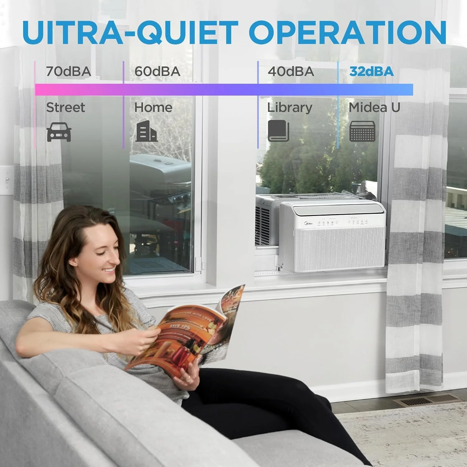 Midea 12,000 BTU U-Shaped Smart Inverter Window Air Conditioner–Cools up to 550 Sq. Ft.