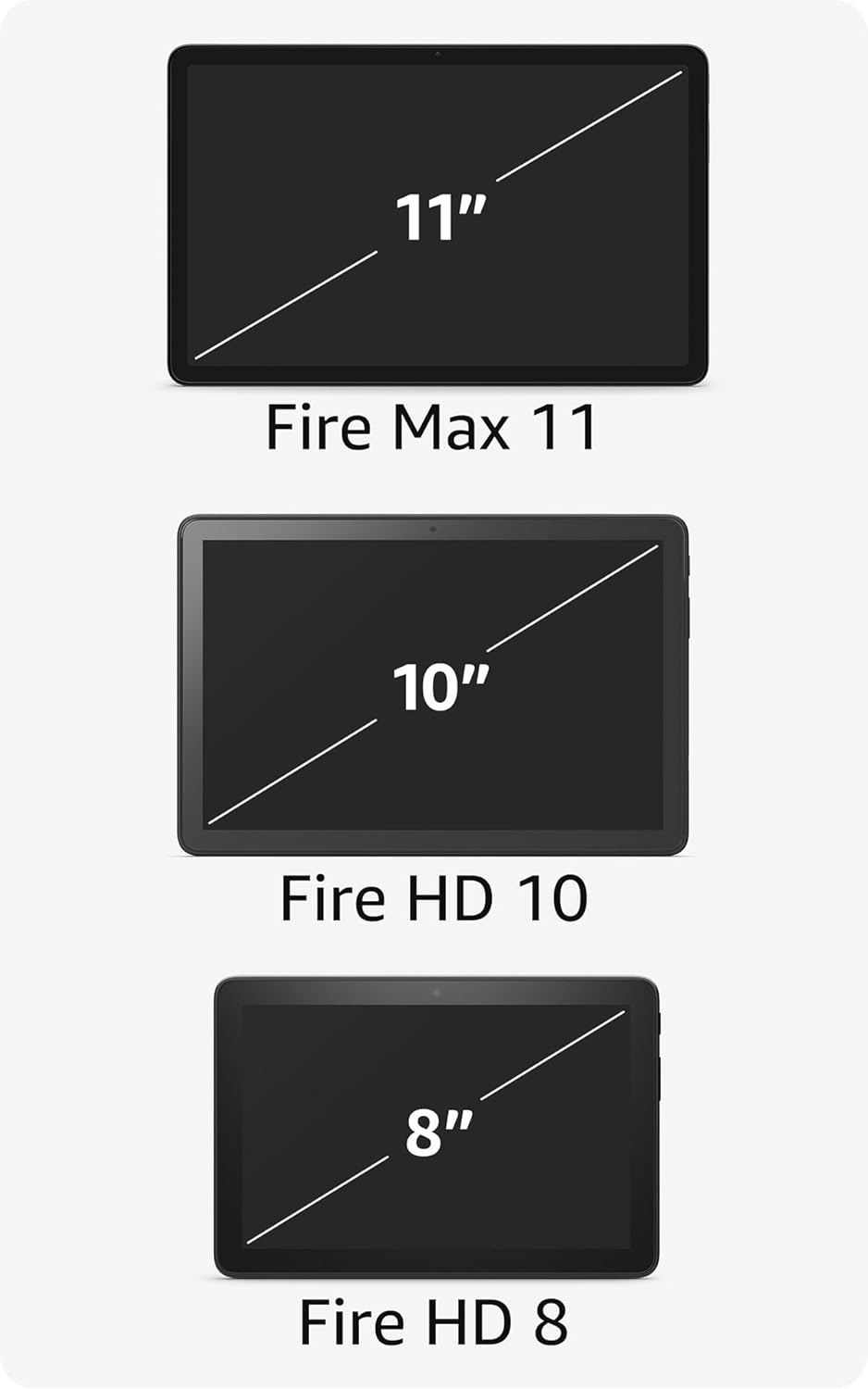 Like-New Amazon Fire Max 11 tablet (newest model) vivid 11” display, all-in-one for streaming, reading, and gaming, 14-hour battery life, optional stylus and keyboard, 64 GB, Gray