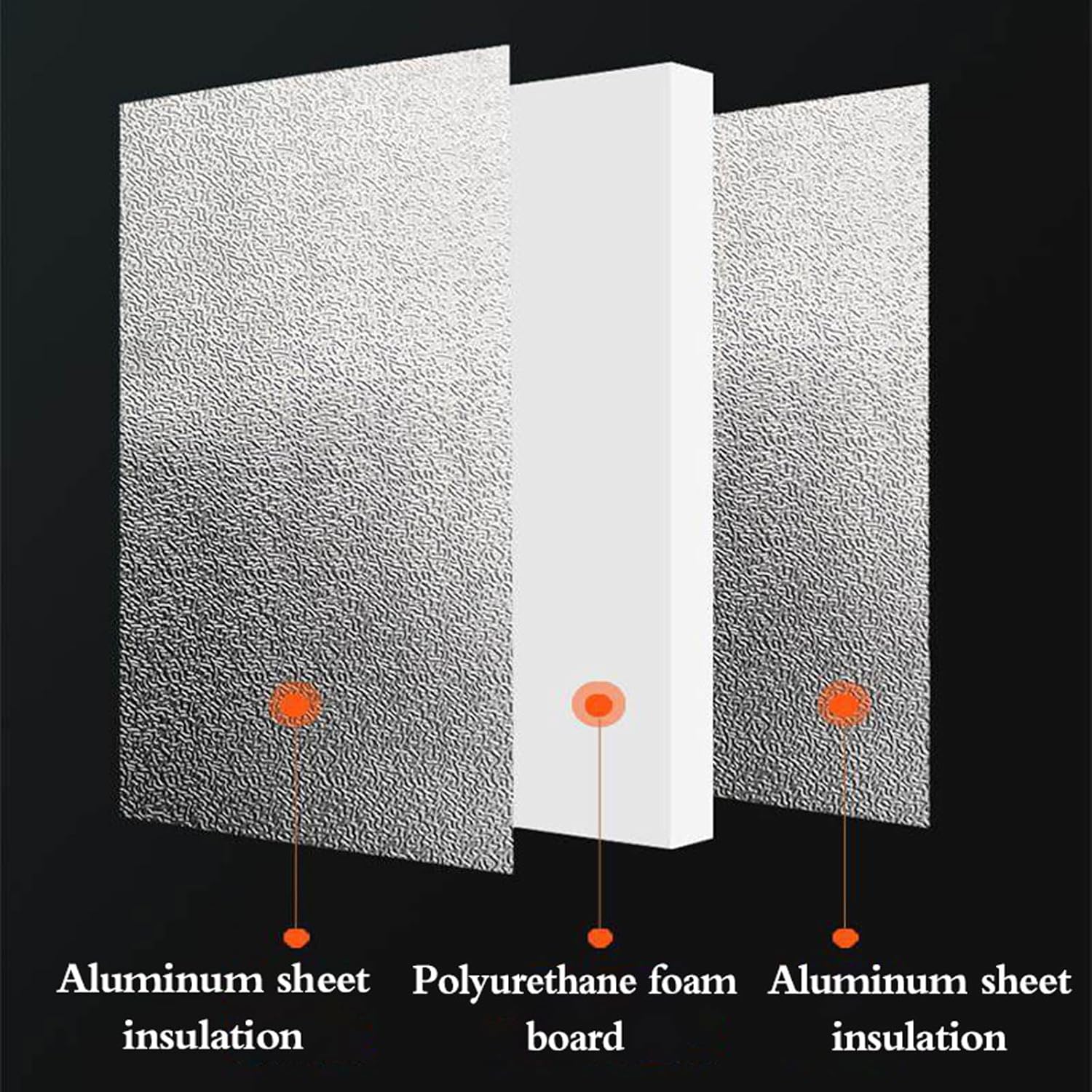 Generisch Hitzeschutzplatte aus Aluminium für Kühlschränke, flammhemmende Wärmedämmplatte, Brandschutz für Herde, Backöfen, Mikrowellen, Schränke und Kühlschränke