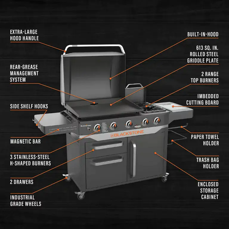 Blackstone ProSeries 5 Burner 28