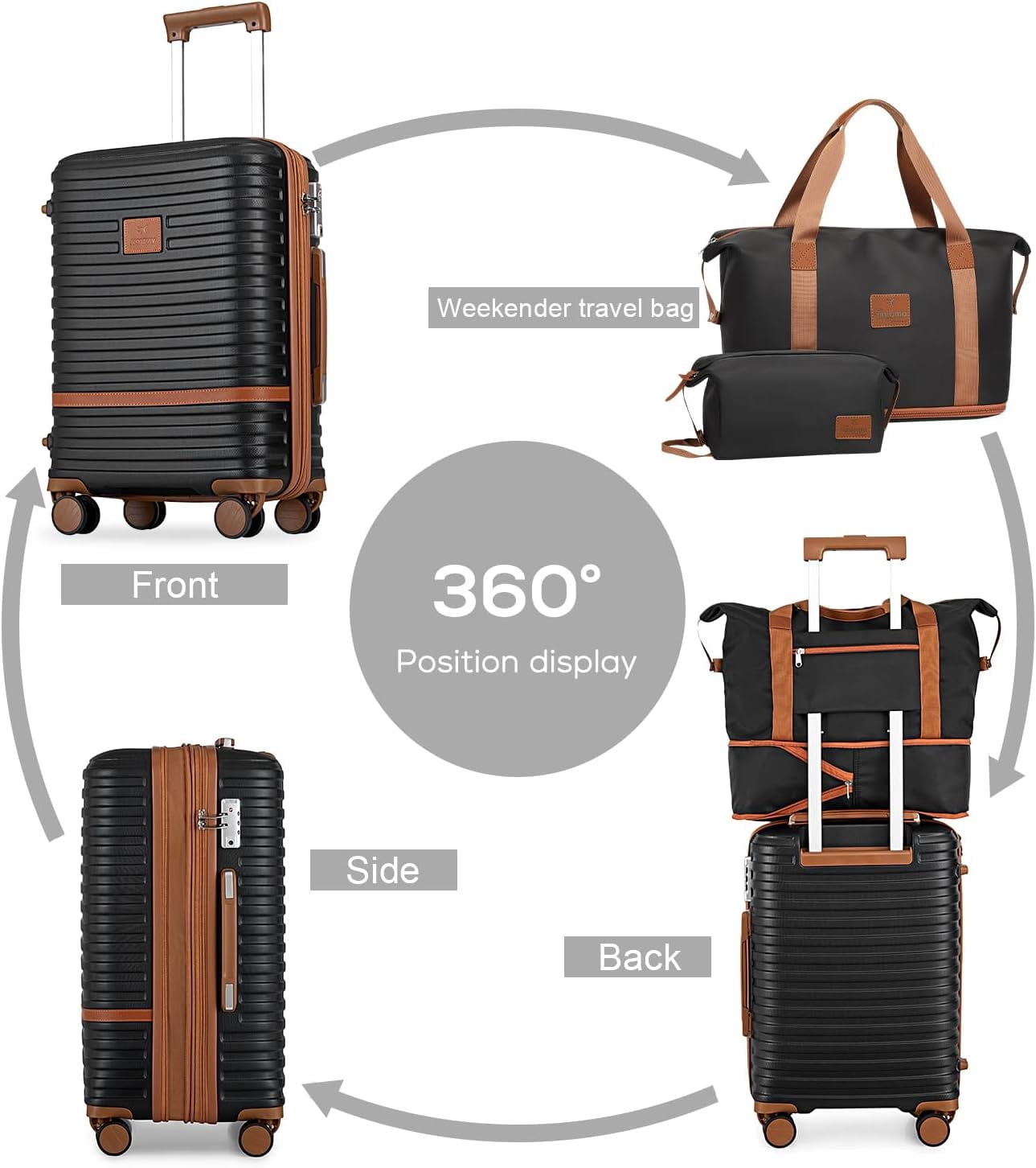 Joyway - 5-Piece Luggage Sets ABS Hardside Spinner Luggage -(Expandable Suitcase20