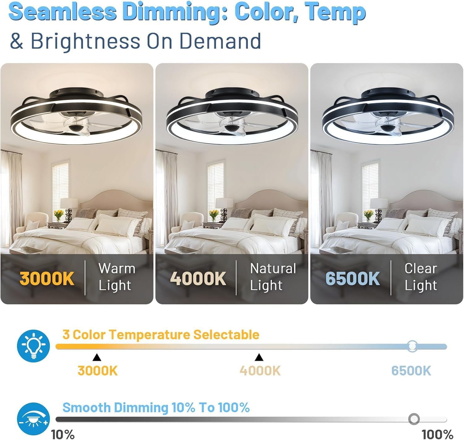 Leise Deckenventilator mit Beleuchtung, Dimmbar 64W LED Deckenleuchte mit Ventilator, Fernbedienung und APP, Timer, 6-Gang, 50cm Moderne Lampe mit Ventilator für Wohnzimmer Schlafzimmer Schwarz