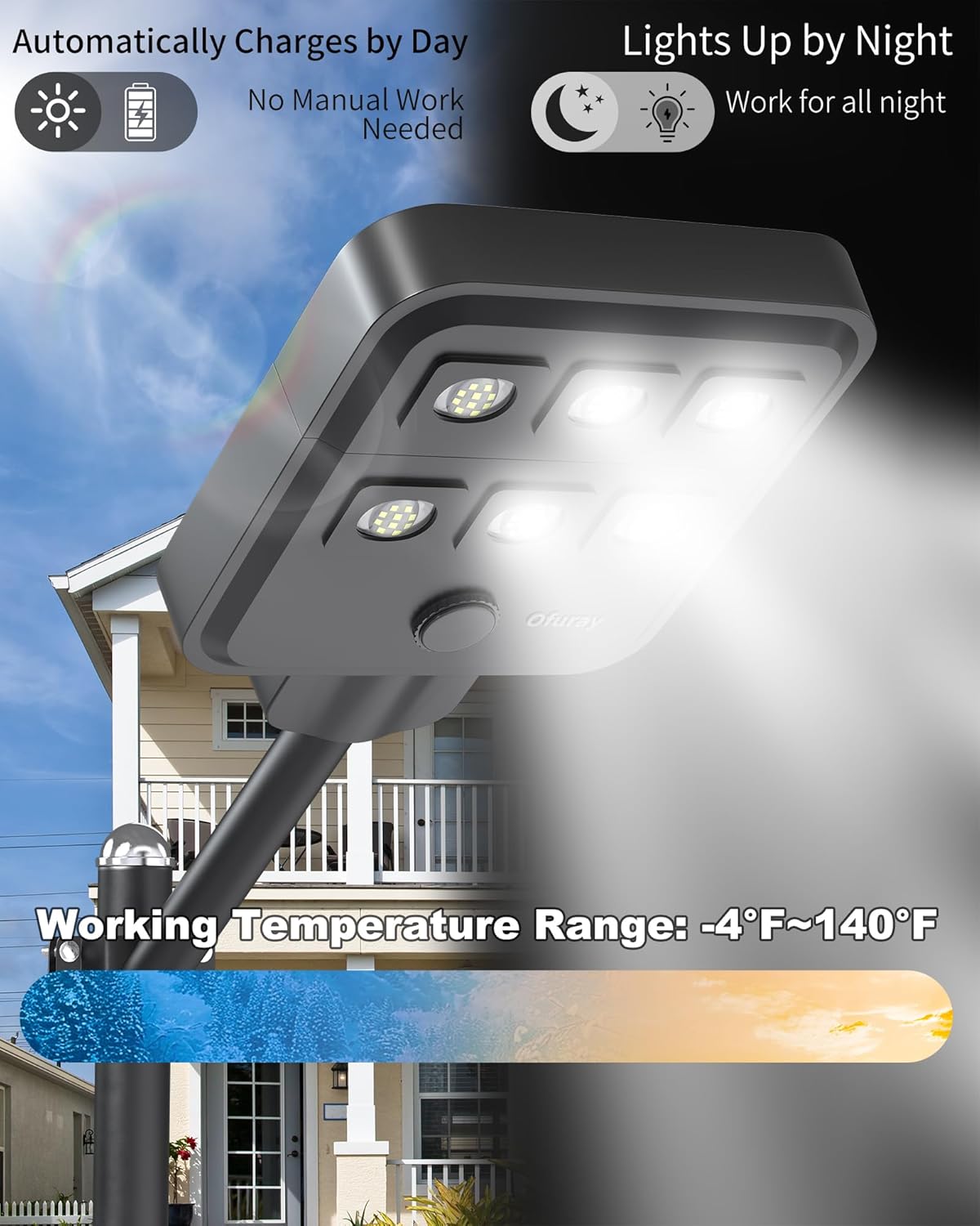Ofuray Of-5000W Solar Straßenlaterne mit Bewegungssensor, 60 LEDs, 6500K, IP67 Wasserdichte, Led Solarstrahler Außen, Solarlampen für Außen für Gärten Garage Straßen