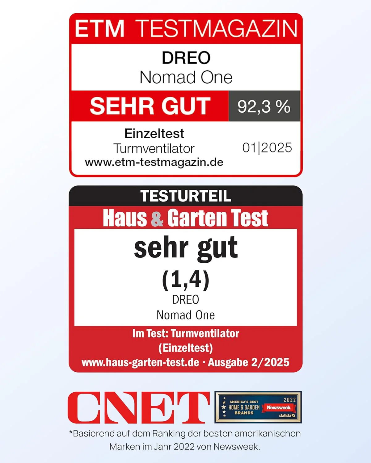 Dreo Smart 20dB Csendes Toronyventilátor, 10 m Hatótávolság, 4 Sebességfokozat, 4 Üzemmód, 8 Órás Időzítő, 90°-ban Oszcilláló Ventilátor Hűtéssel, Wi-Fi és Távirányítóval Hálószobába, Nomad OneS, Fehér
