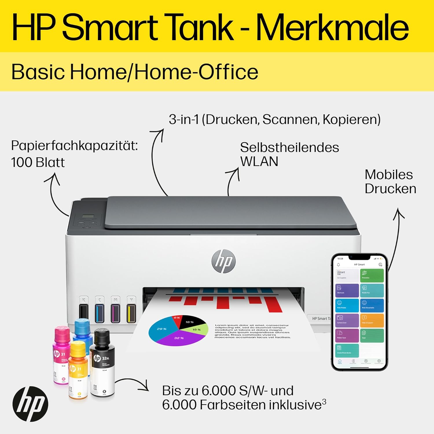 HP Smart Tank 7605 4-in-1 Multifunktionsdrucker (WLAN; Duplex; ADF) – 3 Jahre Tinte inklusive, 3 Jahre Garantie, großer Tintentank, hohe Reichweite, Drucken in hoher Qualität