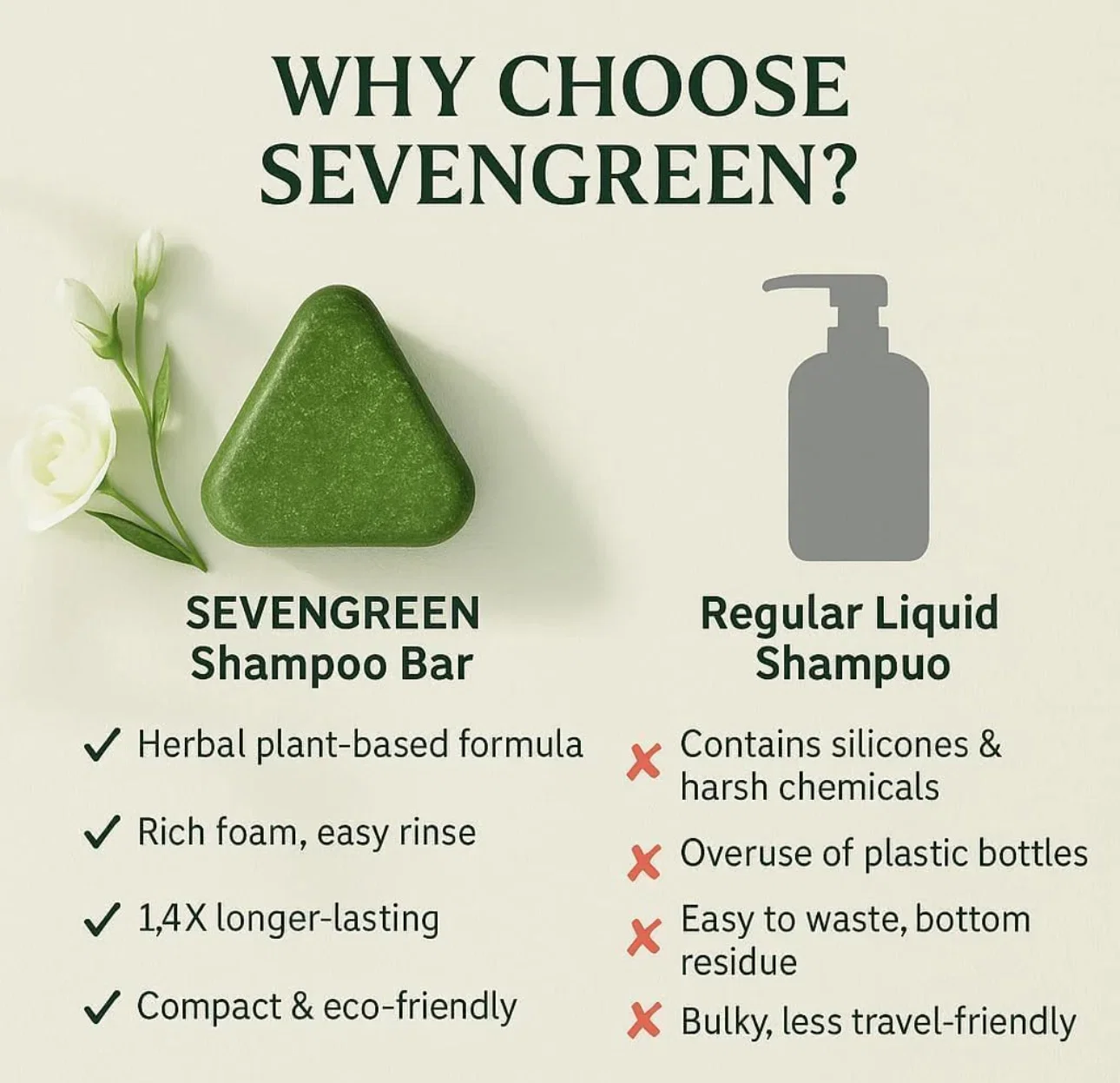 Nature soap - Seven green - Usman Grass - 12 herbal plant shampoo bar - anti hair loss