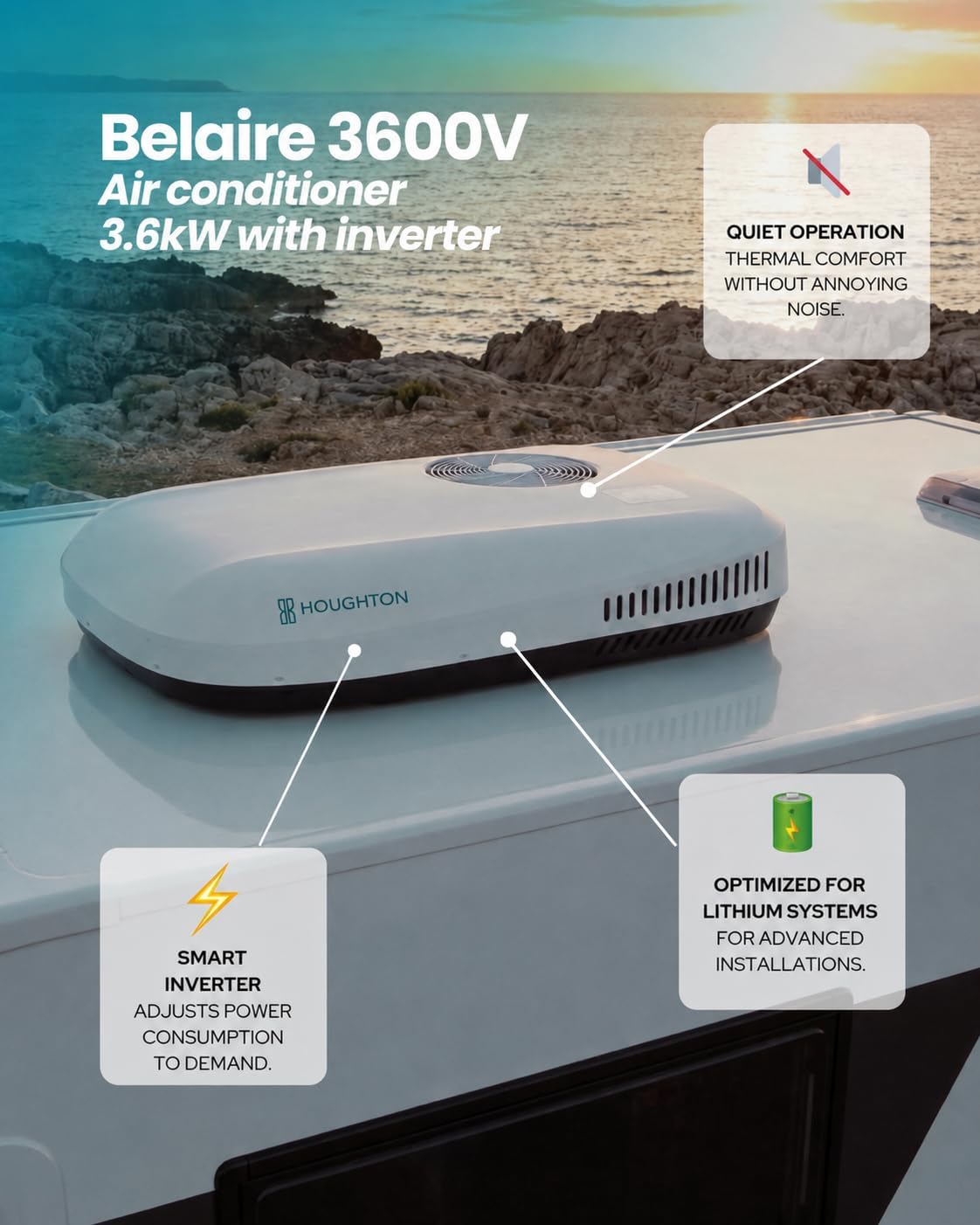 Belaire 3600 V Klimaanlage 3,6 kW mit Inverter für Wohnmobil und Wohnwagen, Vanlife, Effiziente Kühlung, Fernbedienung, LED-Display, R410A Kühlmittel, Energieeffizienzklasse A