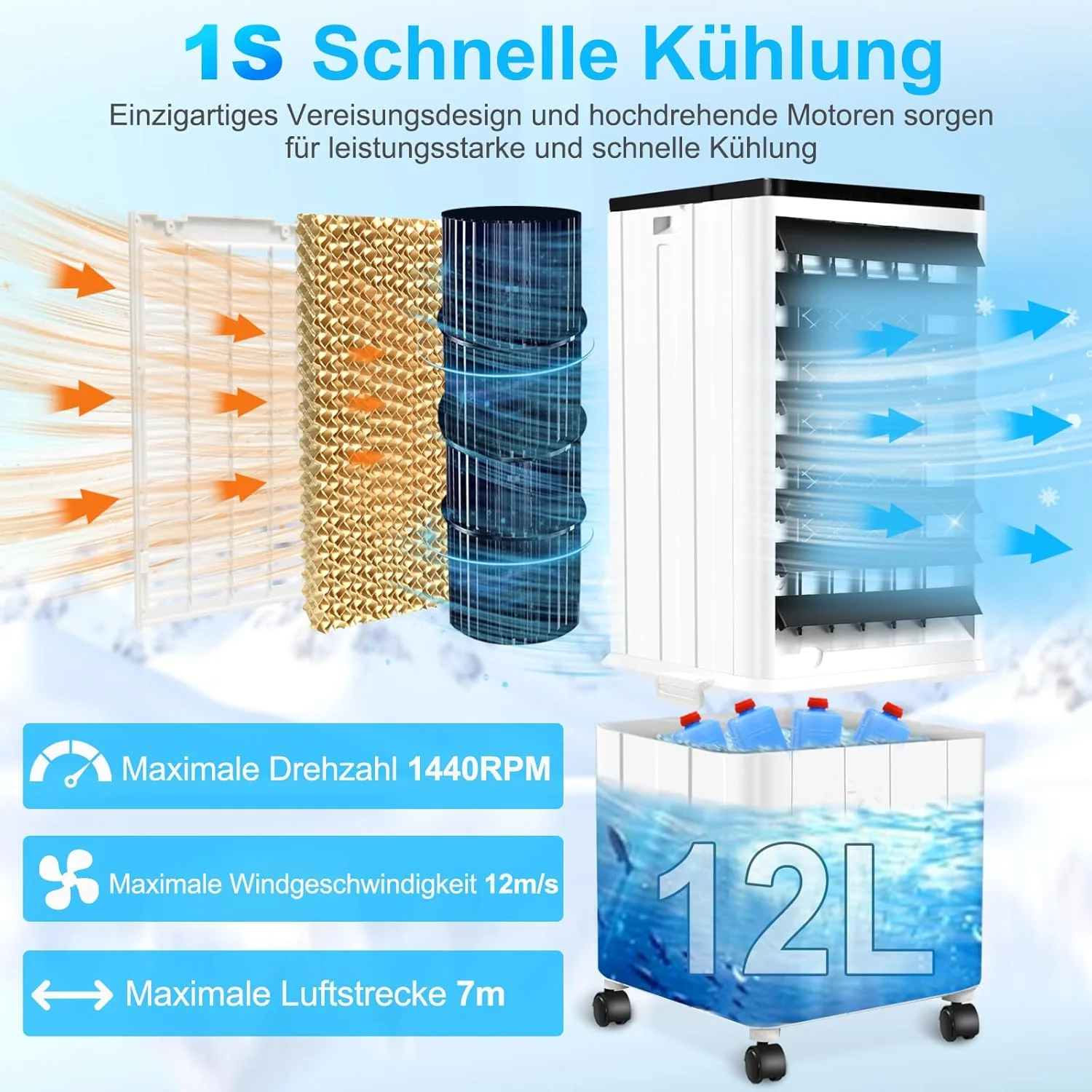 Légkondicionáló elvezetőtömlő nélkül, 12 literes, 60W mobil klíma 12 órás időzítővel, 3 üzemmód, 40dB, 120°-os oszcilláció, levehető víztartály, távirányító, csendes légtelenítő léghűtő lakásokba, szobákba