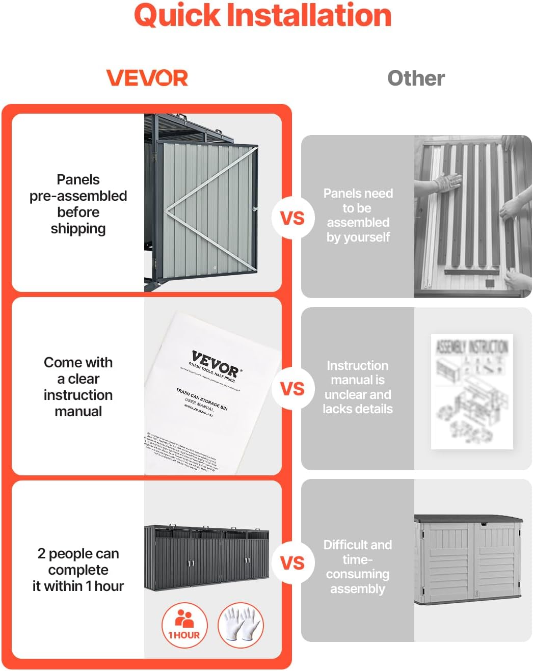 VEVOR Abri pour poubelles, 4 x 240 L, Rangement pour poubelles Horizontal en Acier galvanisé, boîte de Rangement à poubelles extérieur, étanche et verrouillable, pour Jardin, arrière-Cour et terrasse