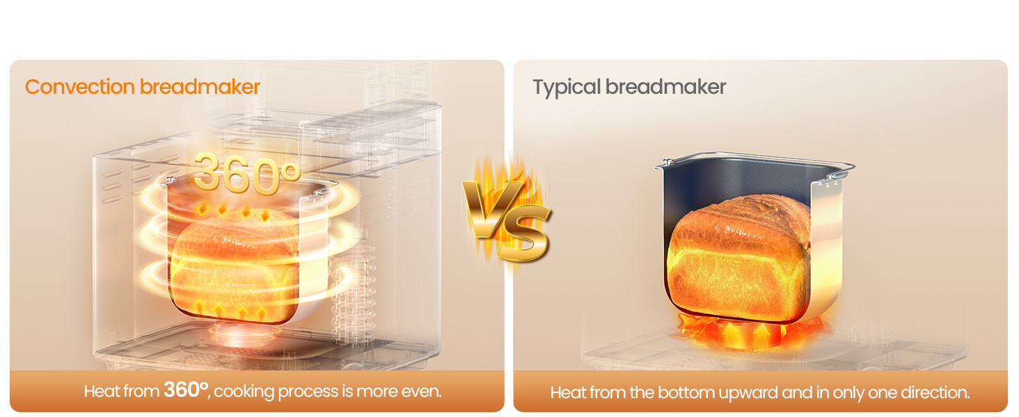 breadmaker