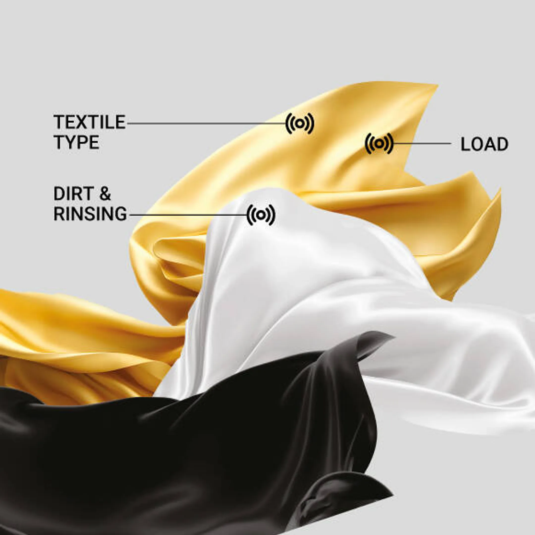 Whirlpool Wasmachine WAM 99WB BE AdaptiveWash