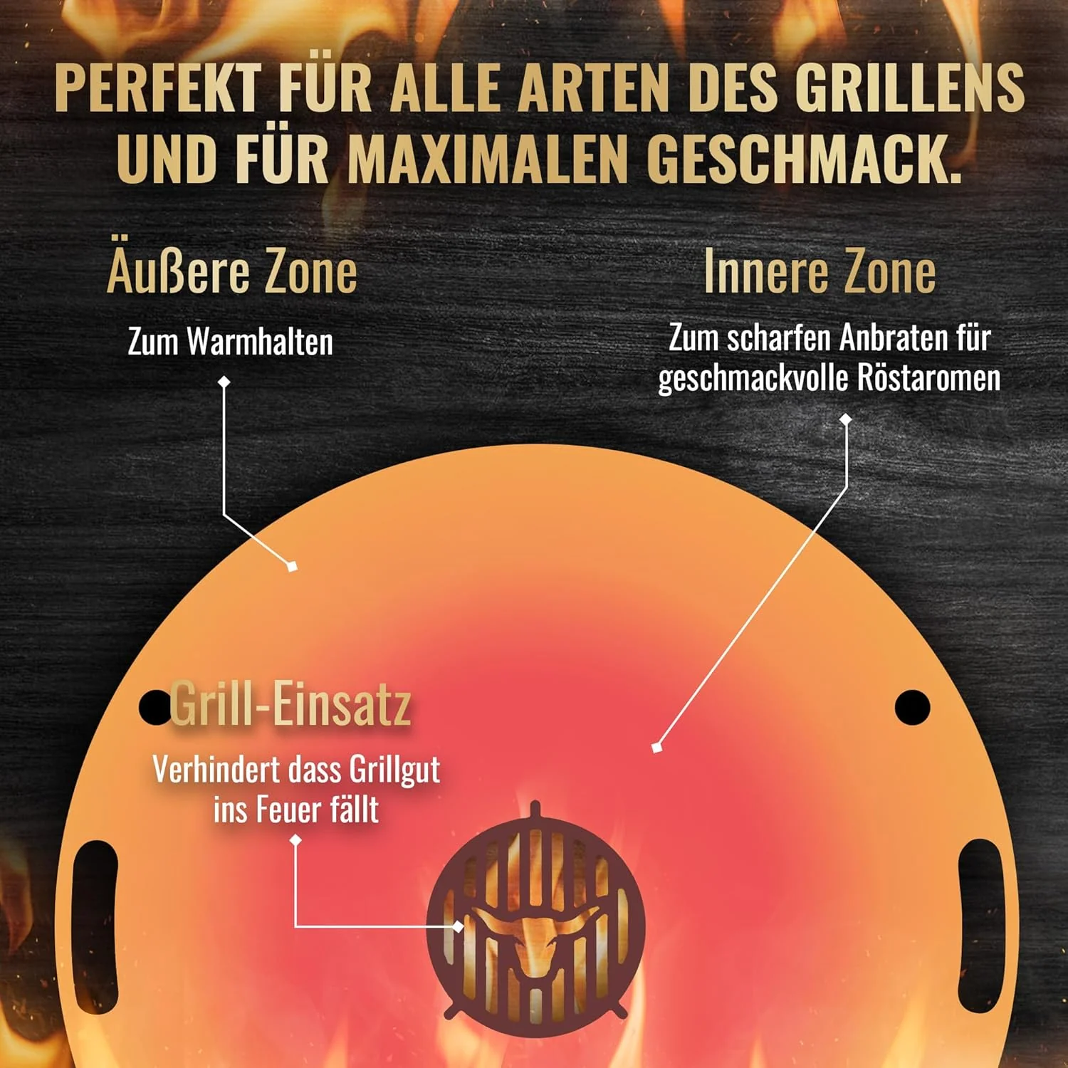 Feuerplatte für Kugelgrill Handgriffe 90 cm, 5 mm Stärke #921 – INKL. Grilleinsatz, Grillplatte für Feuertonne & Feuerschale, Massive Stahlplatte Plancha Grillring für BBQ & Teppanyaki