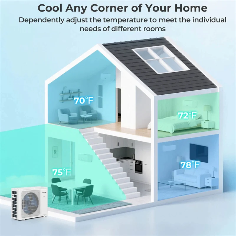 36K BTU 4 Zone Mini Split Air Conditioner, 23 SEER2 WiFi Enabled Ductless Split AC Unit with Heat Pump Full Set, Energy Star Certified
