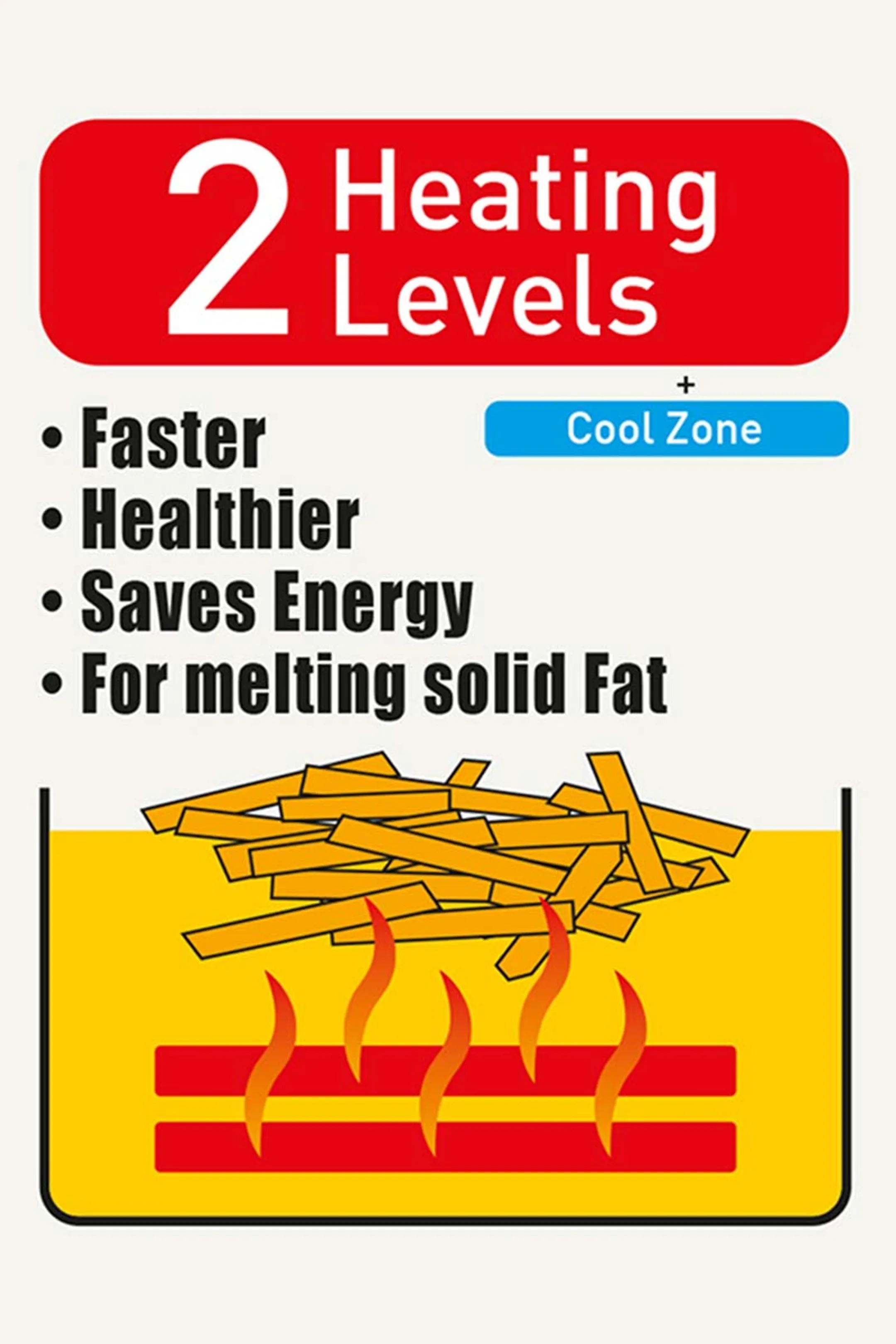 FRITEL Friteuse Turbo SF® 4571