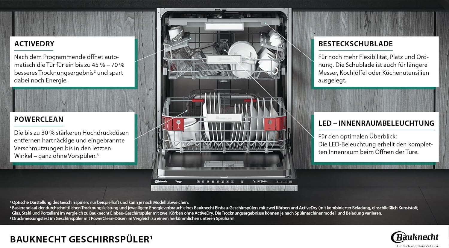 Bauknecht BUO 3O41 PLT X Unterbau-Geschirrspüler 60 cm /14 Maßgedecke /10 Standardprogramme und 1 Sensorprogramm/PowerClean/ActiveDry/Besteckschublade/Vollwasserschutz