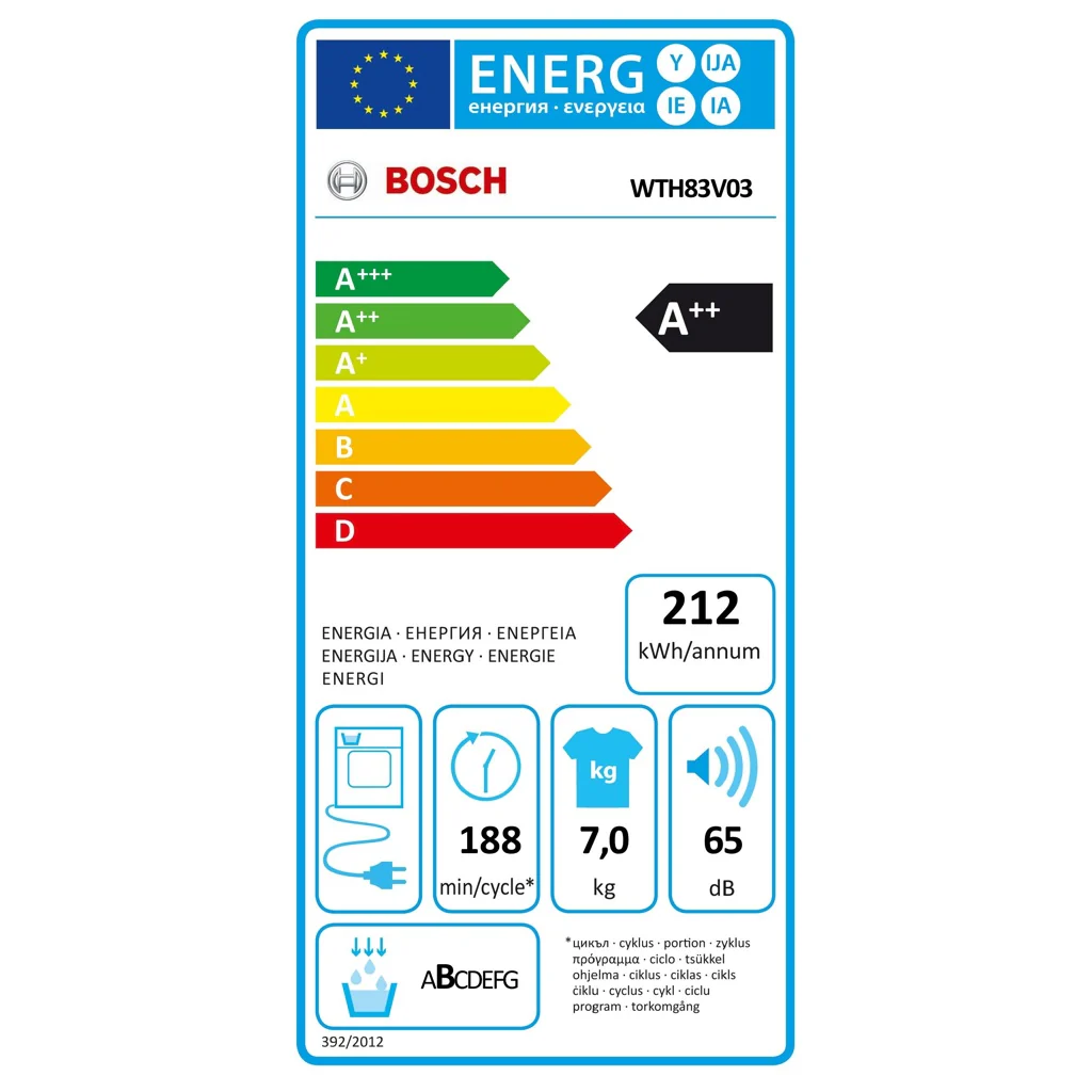 2025 Secadora de bomba de calor Bosch Serie 4 WTH83V03