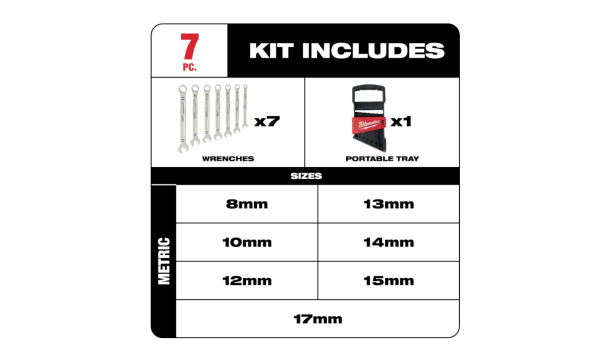 48-22-9507 Combination Metric Wrench Mechanics Tool Set (7-Piece)