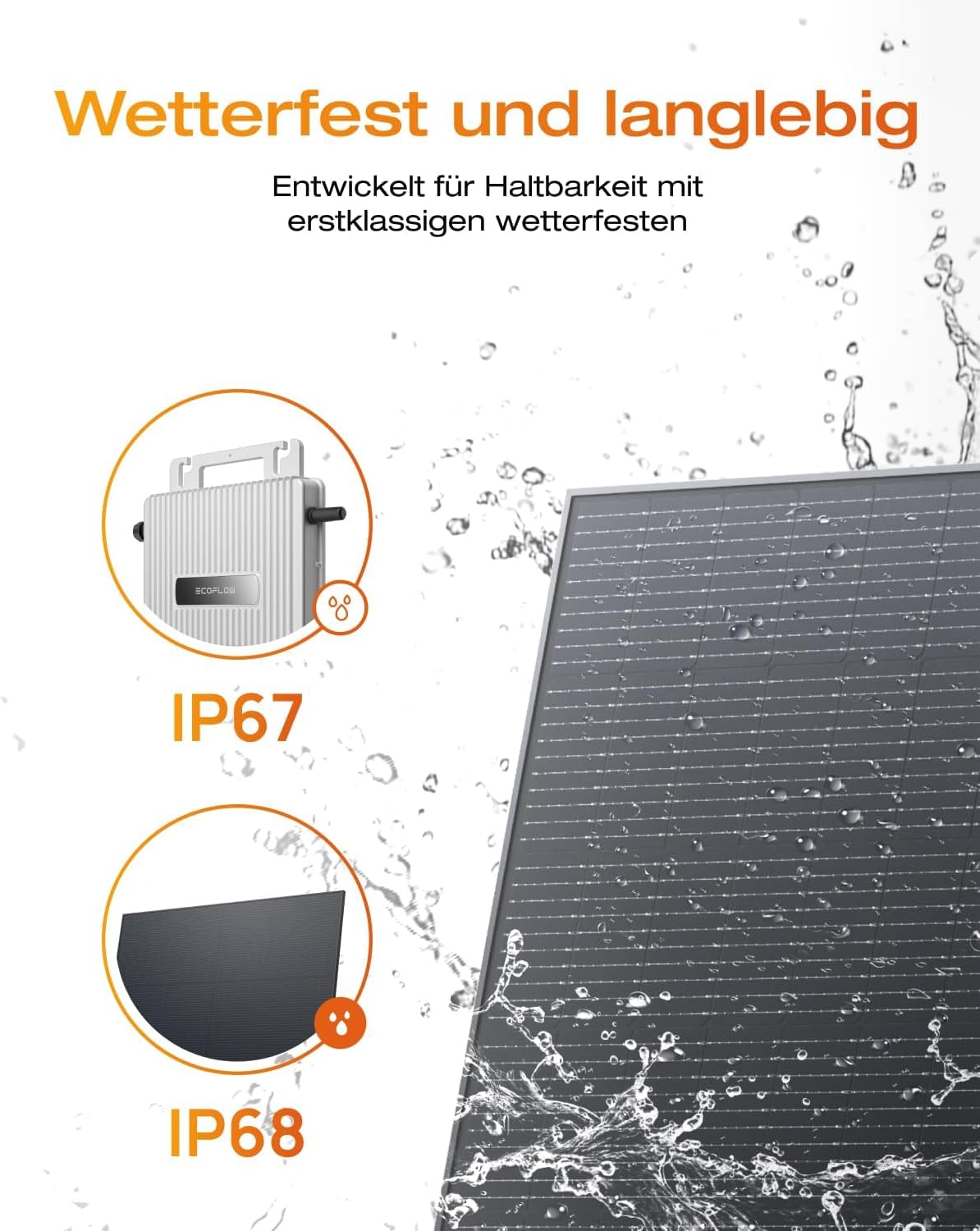 Solarway® 1000Wp / 800W Balkonkraftwerk komplett Steckdose - neuester EcoFlow Stream 800 Watt Wechselrichter - Solaranlage Komplettset - 500W bifaziale Black Solarmodule & EcoFlow & Zubehör