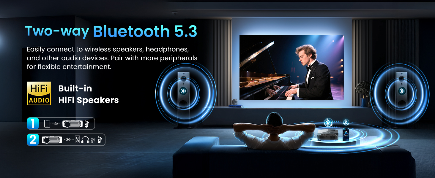 smart projector with wifi and bluetooth