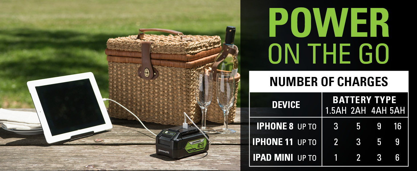 Power On The Go