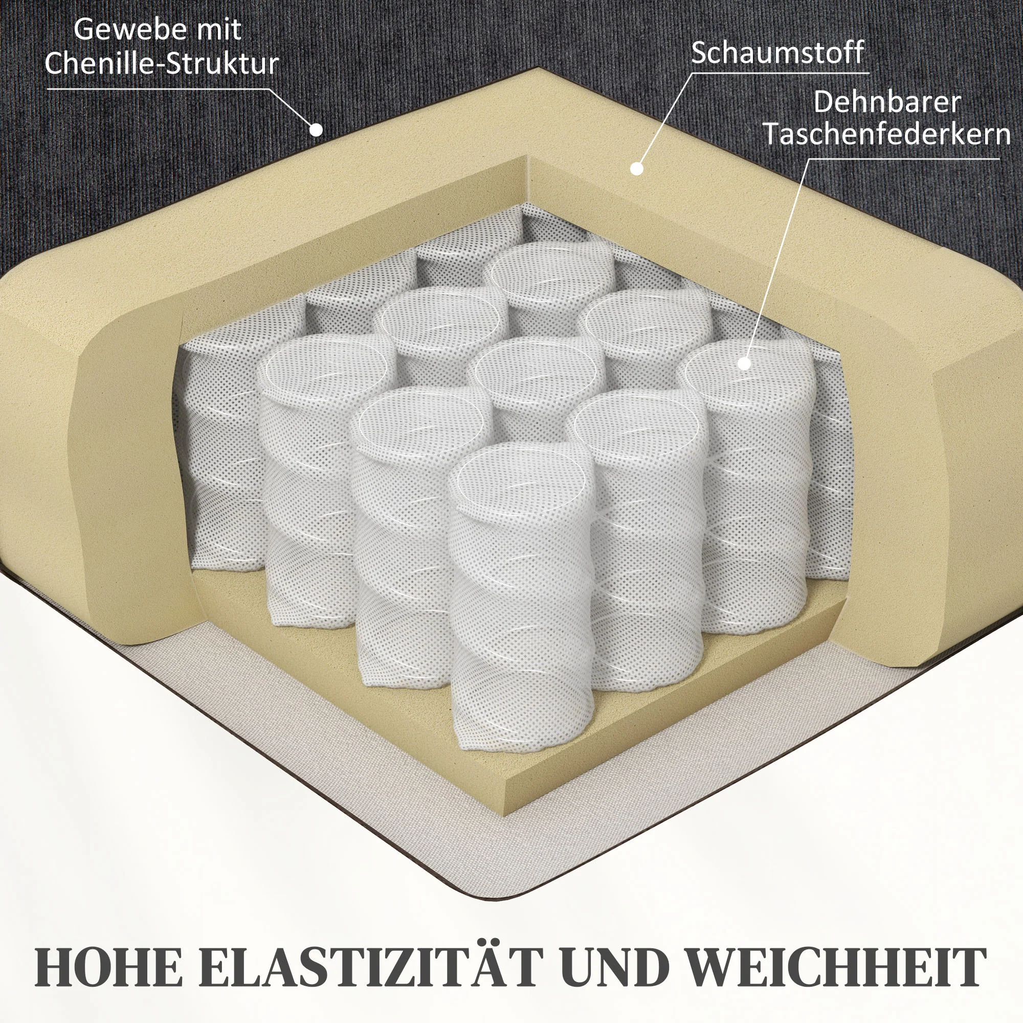 HOMCOM Elektrische Power Lift Sta-op-Stoel met Massage- en Verwarmingsfunctie, USB-Aansluitingen, Bekerhouders, Donkergrijs
