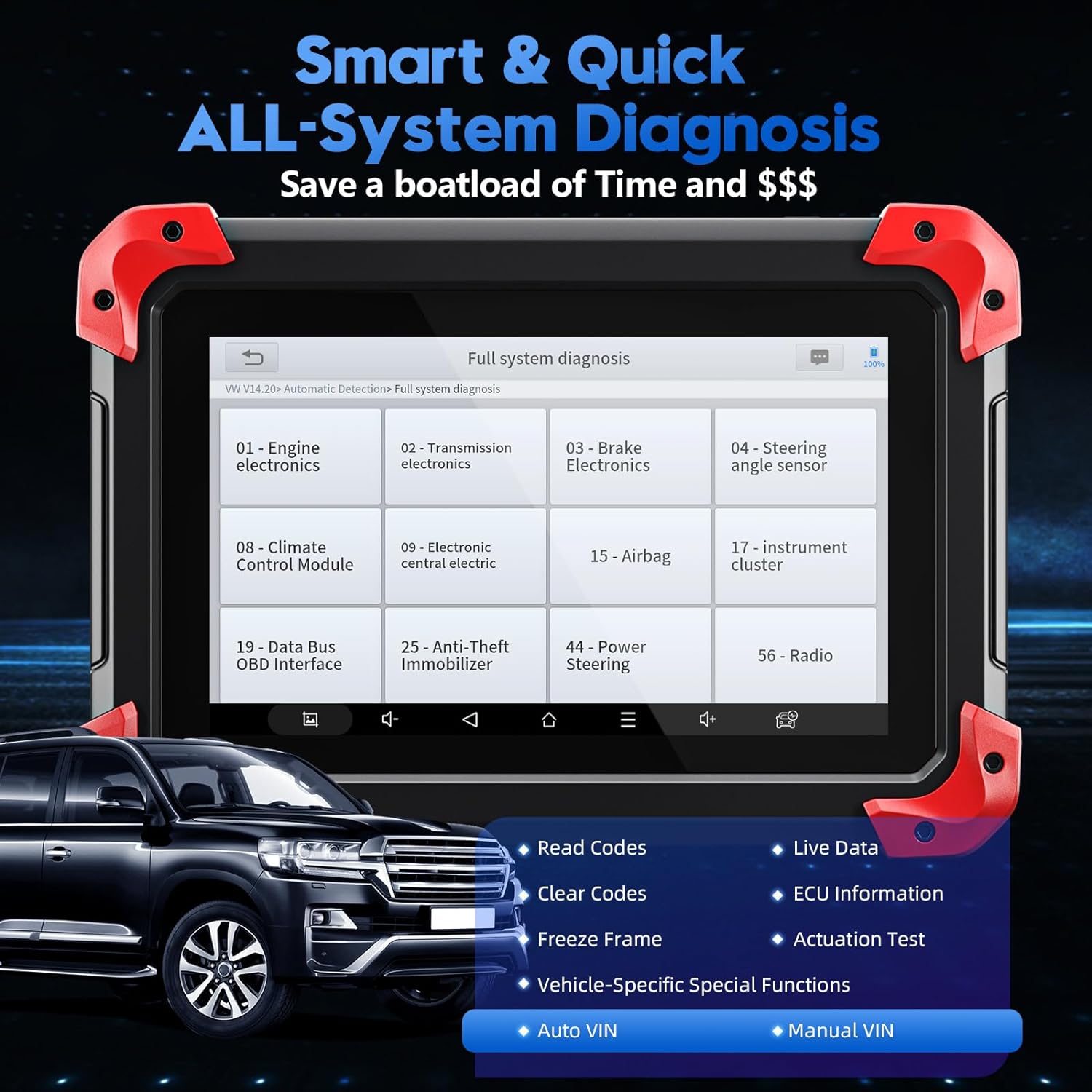 Bidirectional Scan Tool: 2024 Newest Automotive Scanner Diagnostic Tool with ECU Coding Active Tests All System Scan 36+ Resets Crankshaft Relearn Android 10 3-Year Updates