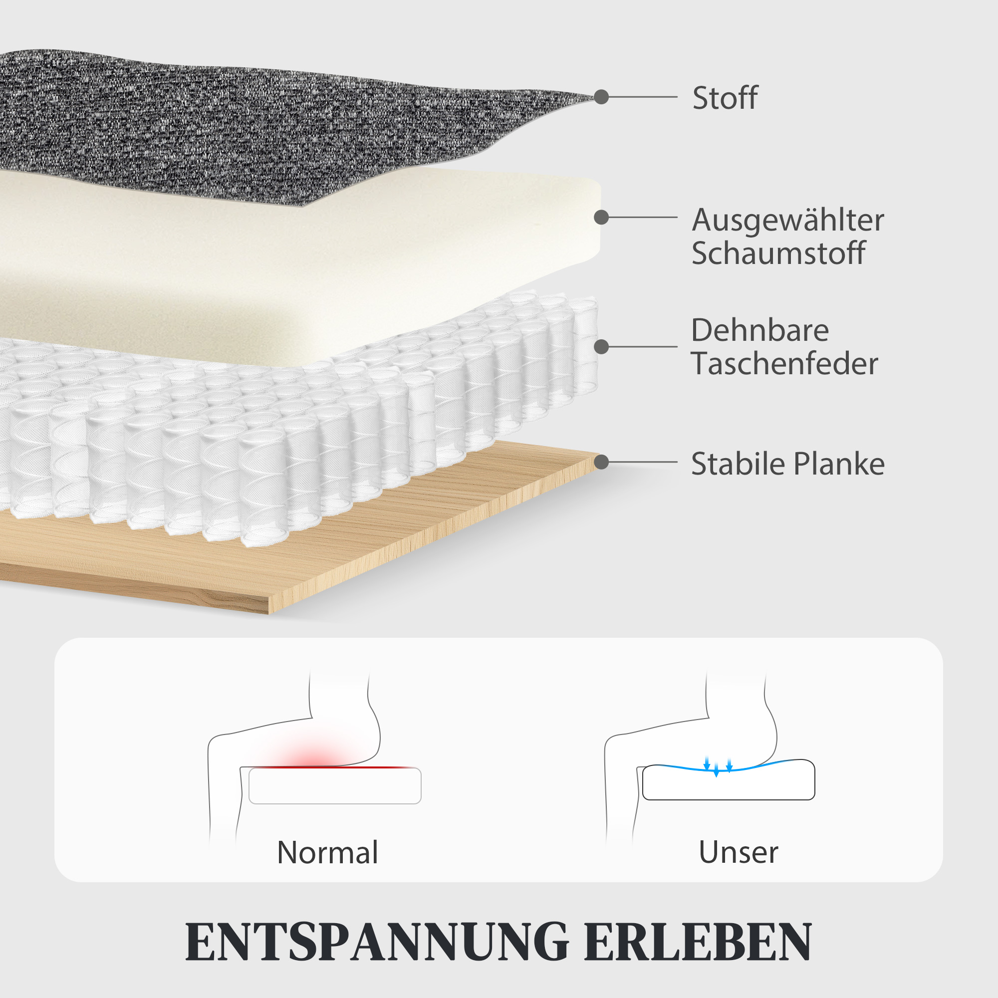 HOMCOM 3-zits Bank, individueel verstelbare rugleuningen, voetensteun, stofbekleding, metaal, Grijs