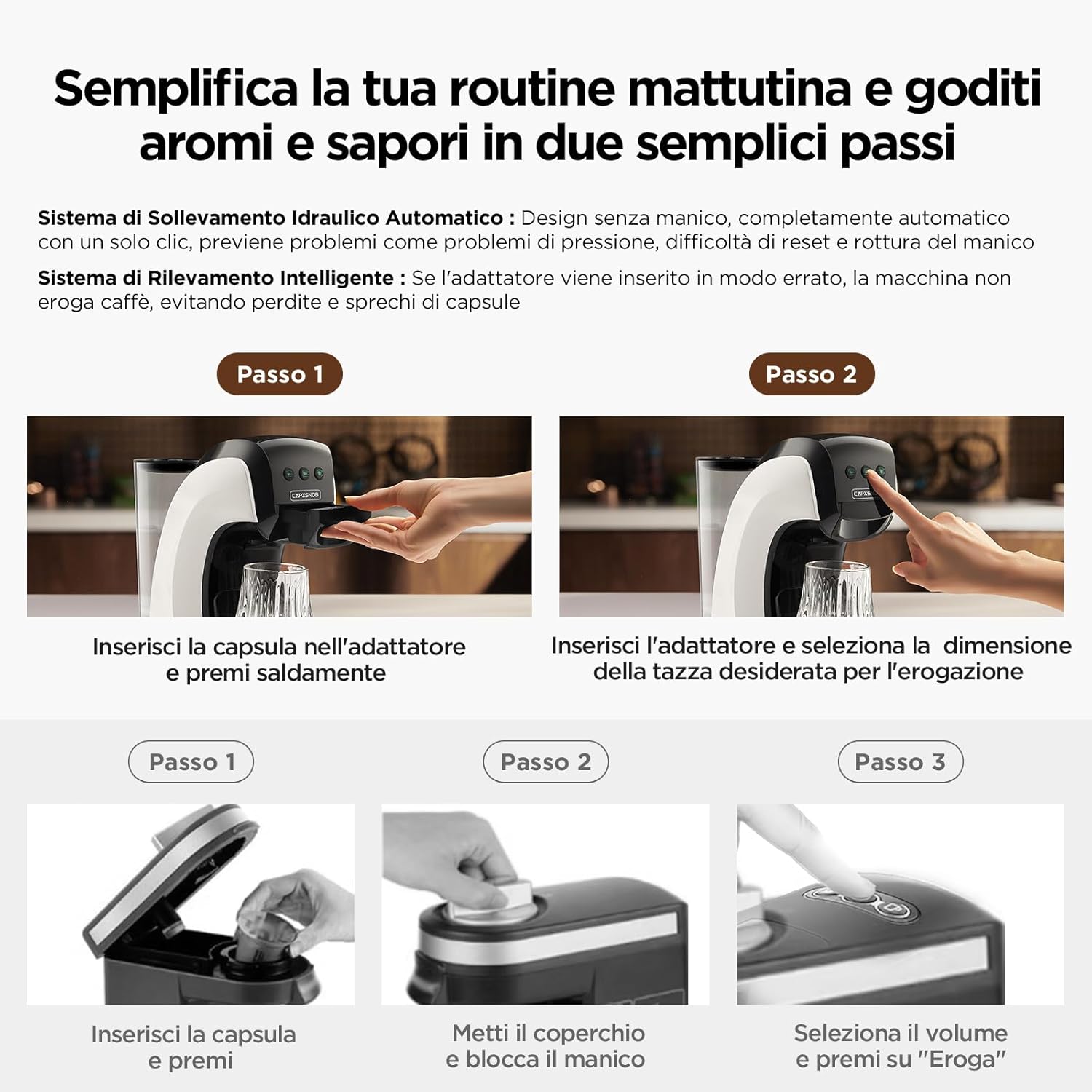 Warriors1 Macchina da Caffè a Capsule 5 in 1 per Nespresso, Lavazza A Modo Mio, Espresso Point, Dolce Gusto e Caffè Macinato, 20 bars, 0,8 L, Calore e Quantità Regolabili, Compatta per Casa e Ufficio