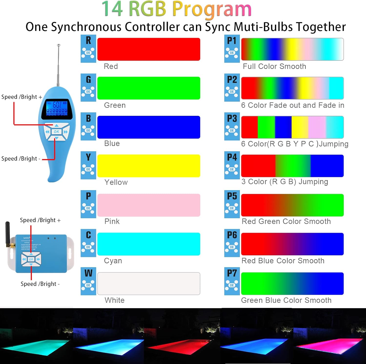 LyLmLe LED Poolbeleuchtung PAR56, 30W Poolscheinwerfer RGB Farbwechsel Externe Synchronisation mit Fernbedienung, 316L Edelstahl, IP68 Wasserdicht LED Unterwasserscheinwerfer, 12V AC(2er-Pack)