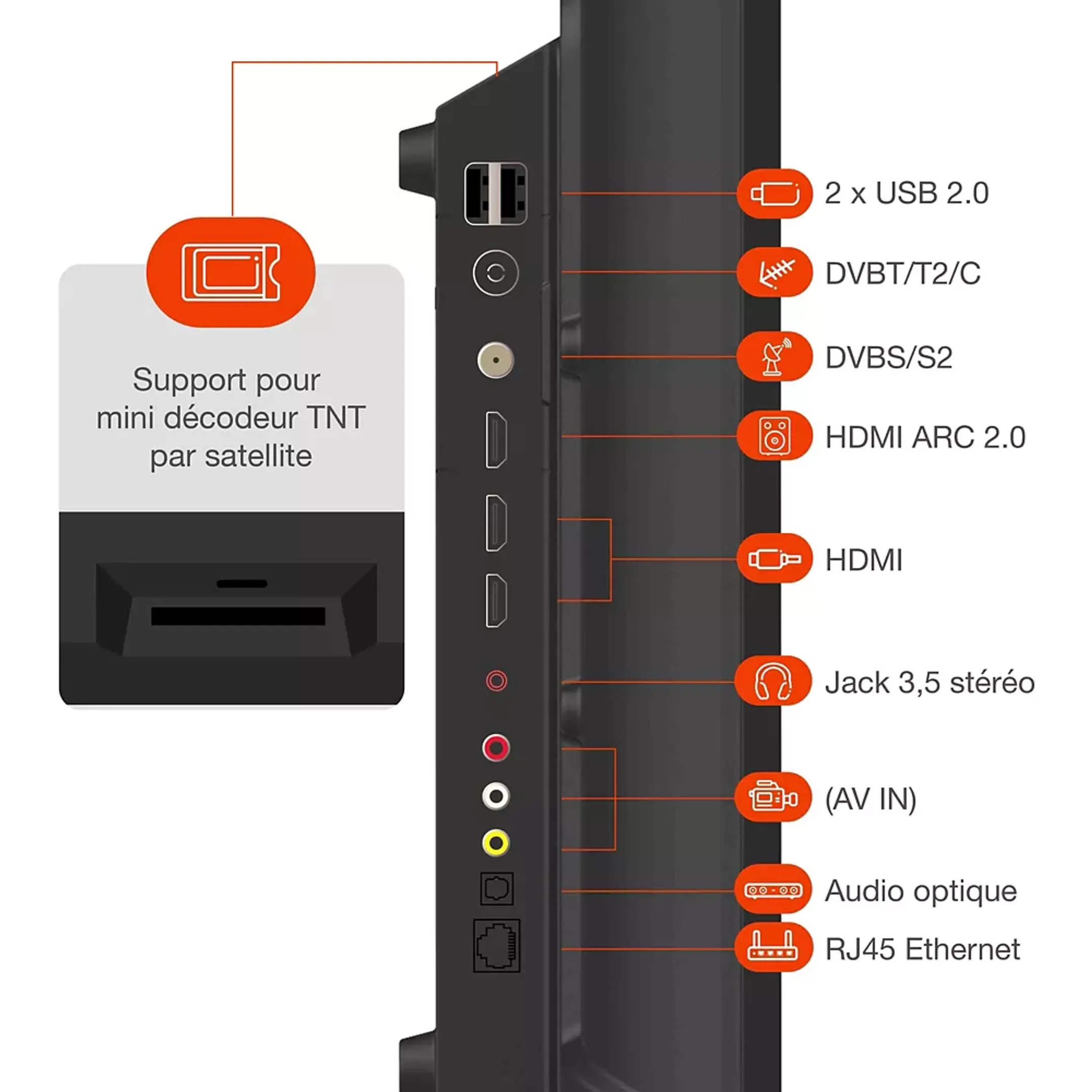 Essentiel-B QLED TV 4K 55QLED308 - 55 inch