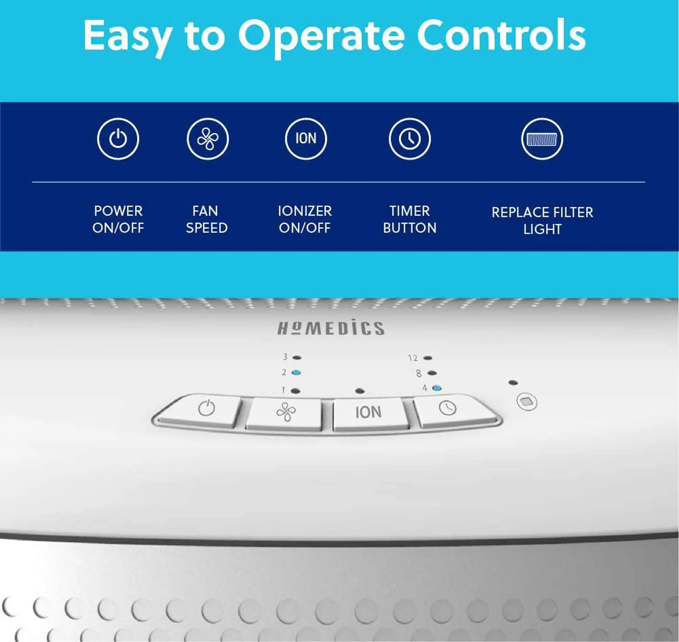 Homedics Luchtreiniger AP-DT10WT