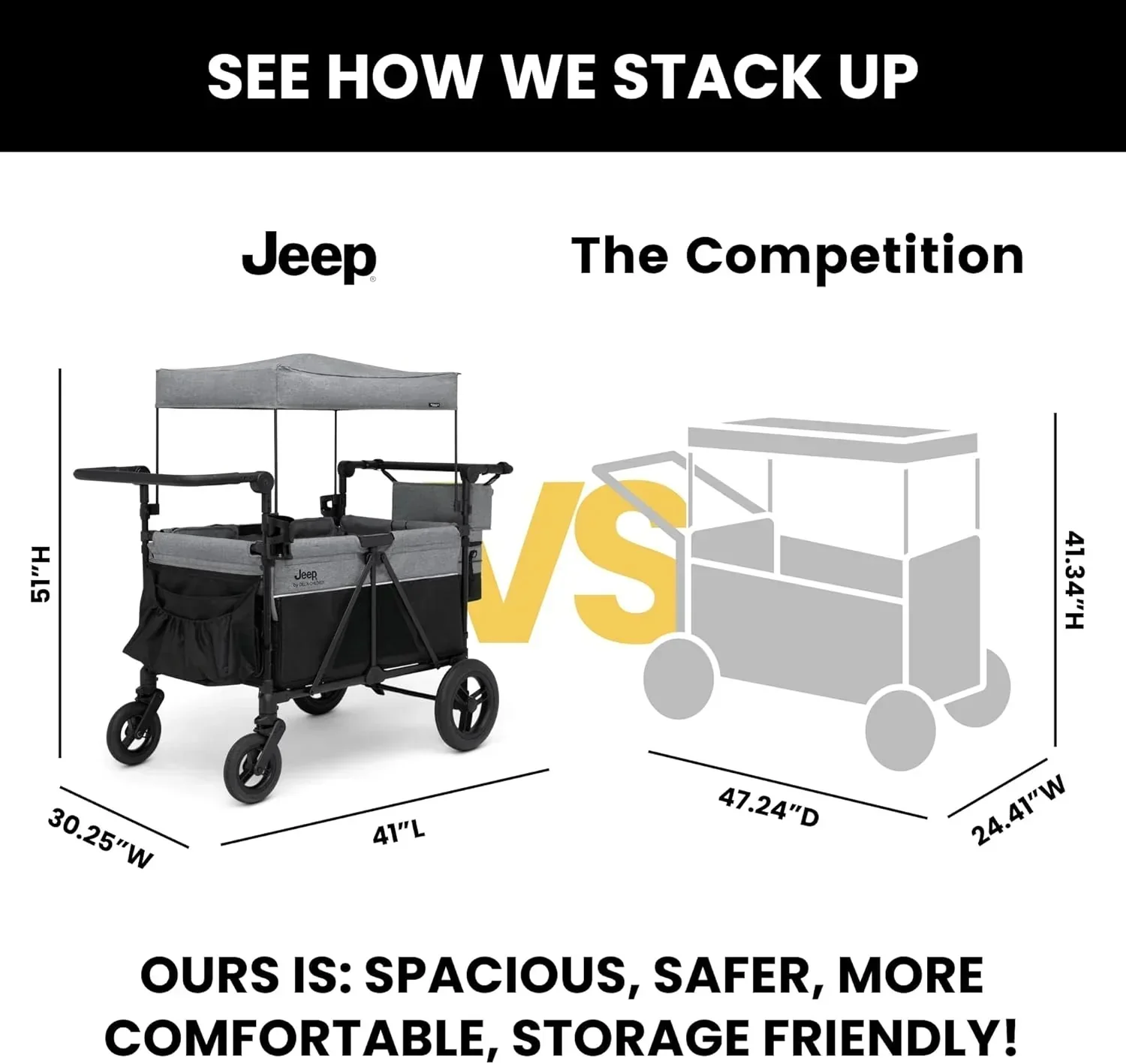 Jeep Wrangler Deluxe 4-seater stroller by Delta Children Premium Quad stroller