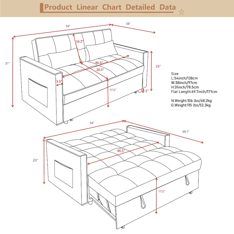 Modern Convertible Futon Sofa Bed,Adjustable Backrest,Armrest Holders