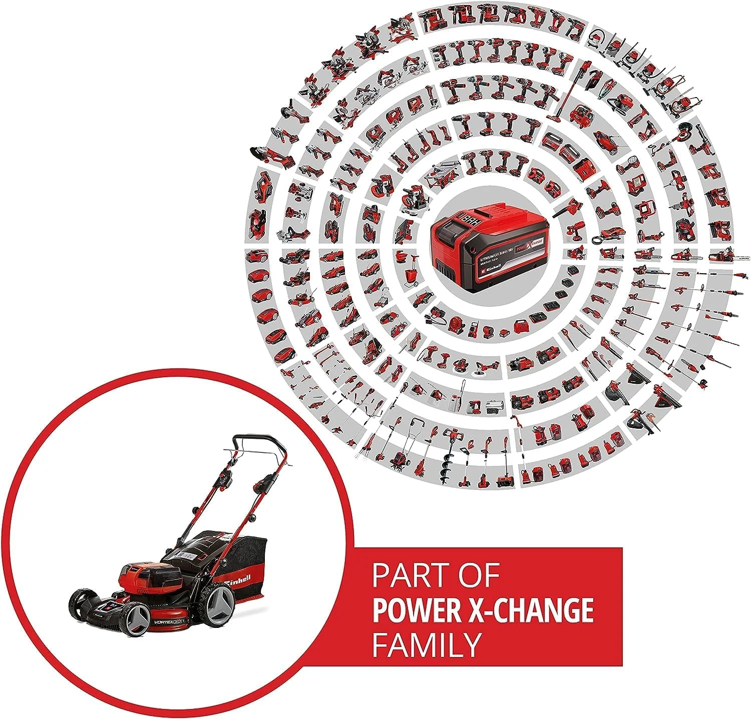 Tagliaerba a batteria Einhell GE-CM 36/47 S HW Li Kit Power X-Change (36 V, larghezza di taglio 47 cm, fino a 700 m, senza spazzole, trazione, cesto di raccolta da 75 L, incl. 4 batterie da 4,0 Ah + 2 caricabatterie doppi)