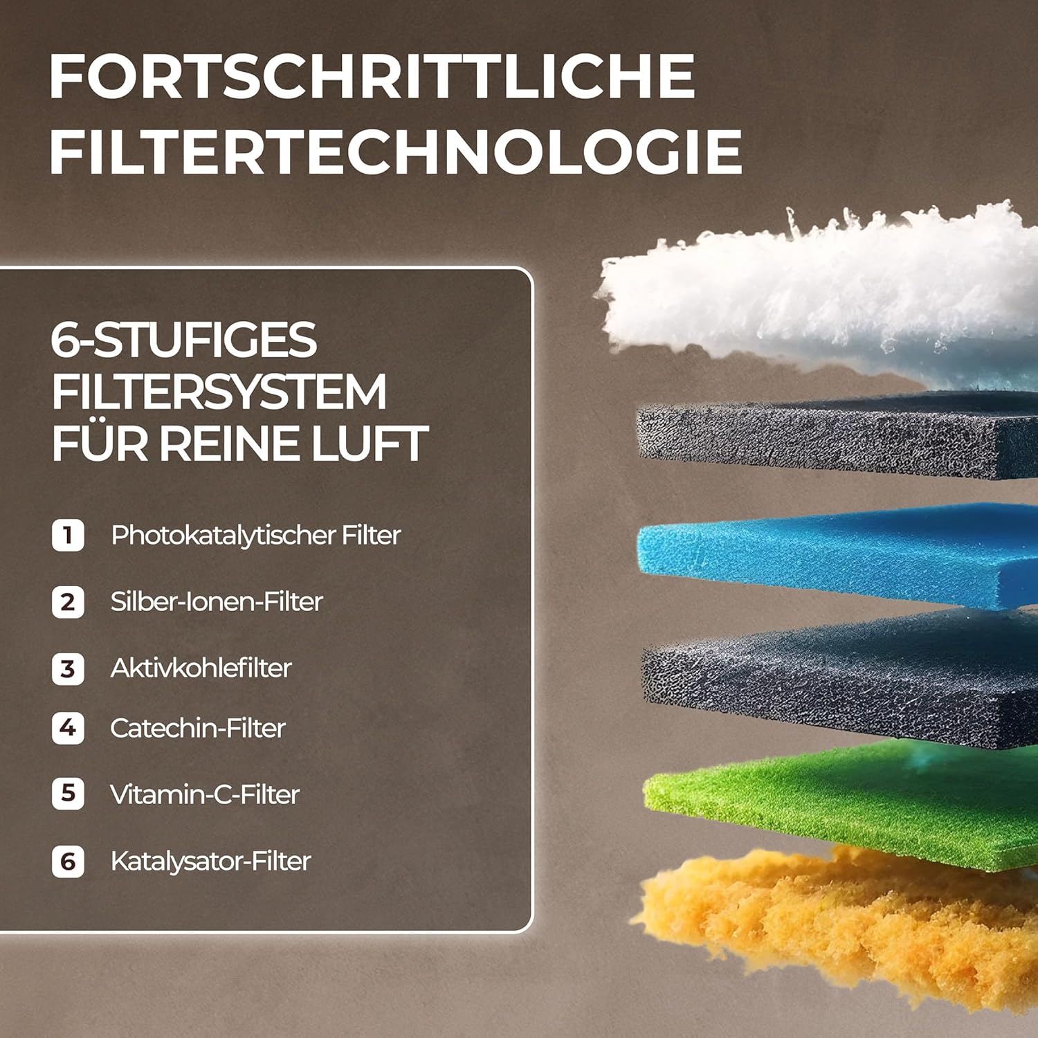 Kältebringer Split Klimaanlage Quick Connect - 12000 BTU (3,5 kW) - Klimagerät mit Heizfunktion, WiFi & App, bis 55qm, sehr leise - 5m Kupferleitung, Kältemittel R32, Montagematerial, Wandhalterung