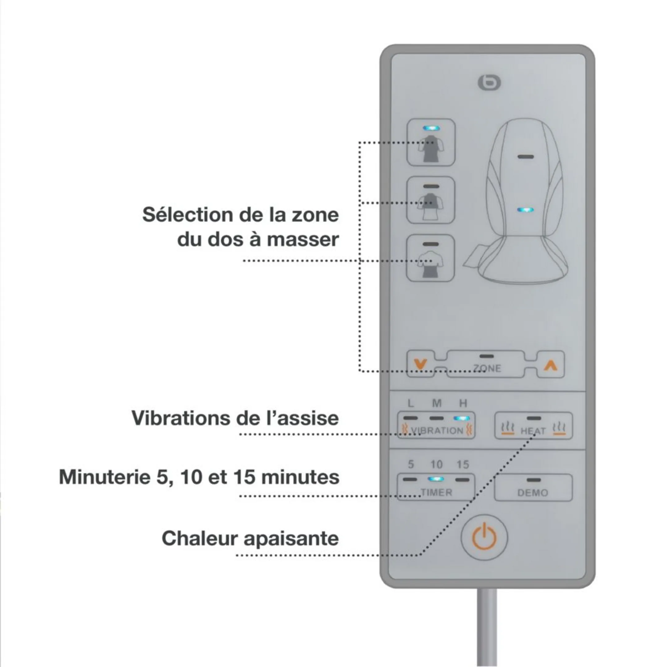 Essentiel-B Massagestoel EDM6 Eden soft