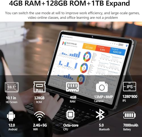 kimlok Android Espandere tastiera Touchscreen