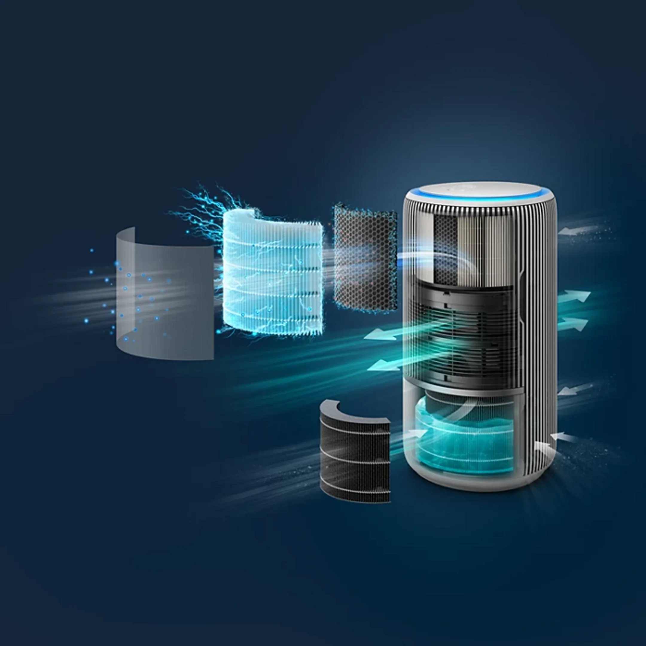 Philips Luchtreiniger AC3420/10