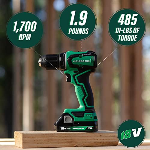 Metabo HPT KC18DDX4S   Kit combinato senza fili, 4 pezzi, 18 V, MultiVolt™, con trapano avvitatore a percussione con una sola mano, multi utensile oscillante : Amazon.it: Fai da te