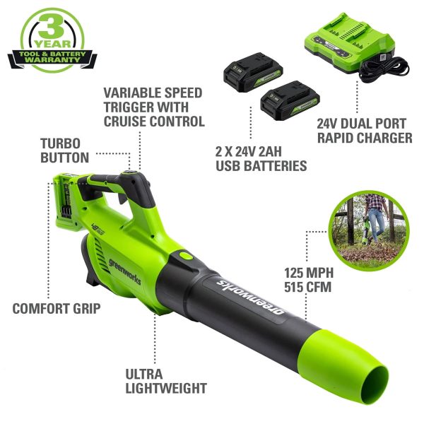 48V Axial Blower with 2 (24V) 2 Ah USB Batteries