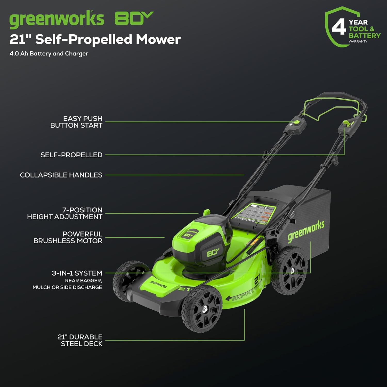 Greenworks 80V 21” Brushless (Self-Propelled) Cordless Electric Lawn Mower + (580 CFM) Axial Leaf Blower (75+ Compatible Tools)  4.0Ah Battery and 60 Minute Rapid Charger  Green and Black