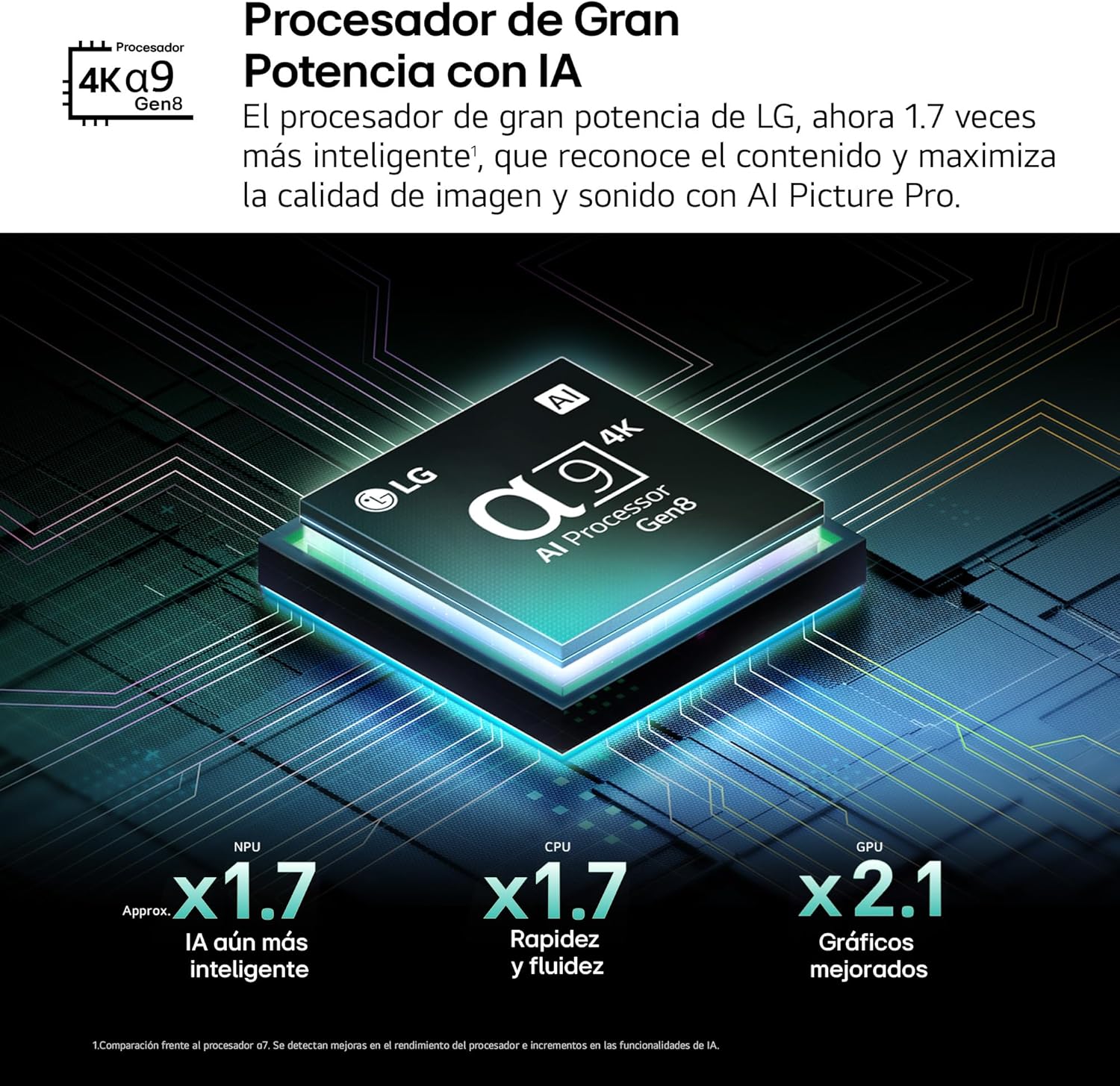 OLED48C54LA - TV 48