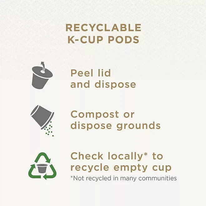 Peet’s Coffee Decaf Dark Roast K-Cup Pods, House Blend, 75 Count �?Rich Flavor, Keurig Compatible