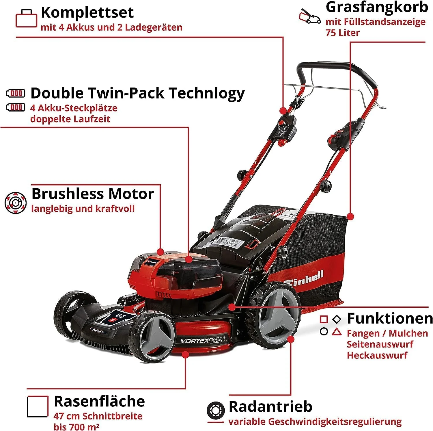 Einhell Accu Grasmaaier GE-CM 36/47 S HW Li Kit Power X-Change (36 V, 47 cm maaibreedte, tot 700 m, borstelloos, wielaandrijving, 75 L grasopvangbak, incl. 4x 4,0 Ah + 2x Twincharger)