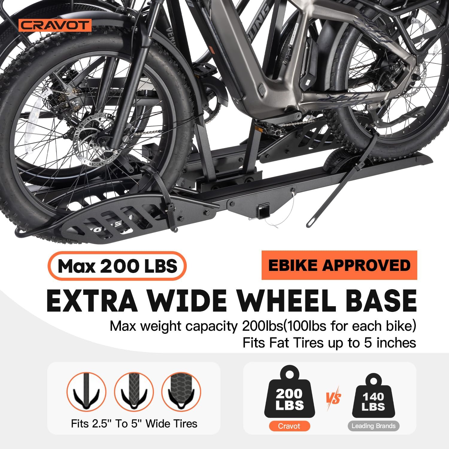 Cyberrack E2 Hitch Ebike Rack with Ramp, 200 Lbs Capacity