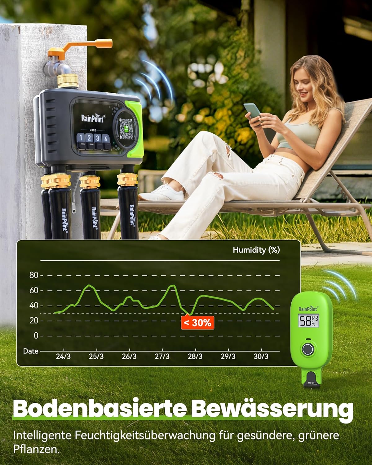RAINPOINT Bewässerungscomputer WLAN mit 4 Ausgängen, Messing Ein- und Ausgang, Bewässerungsuhr 4 Zonen mit wetter- & bodenbasierter Steuerung, App- & Sprachsteuerung für Garten und Rasen
