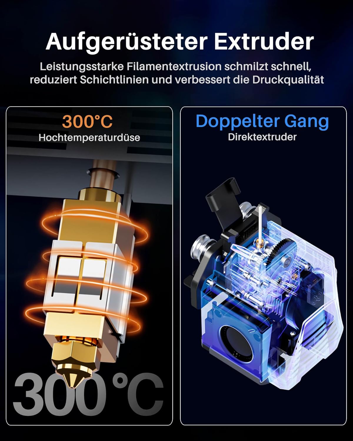 ELEGOO Neptune 4 Pro 3D Drucker, 500mm/s Hochgeschwindigkeitsdruck, 3D Printer mit Automatische Nivellierung, Segmentierte Heizbett und Ganzmetall-Führungsschienen, 225x225x265mm³ Druckgröße