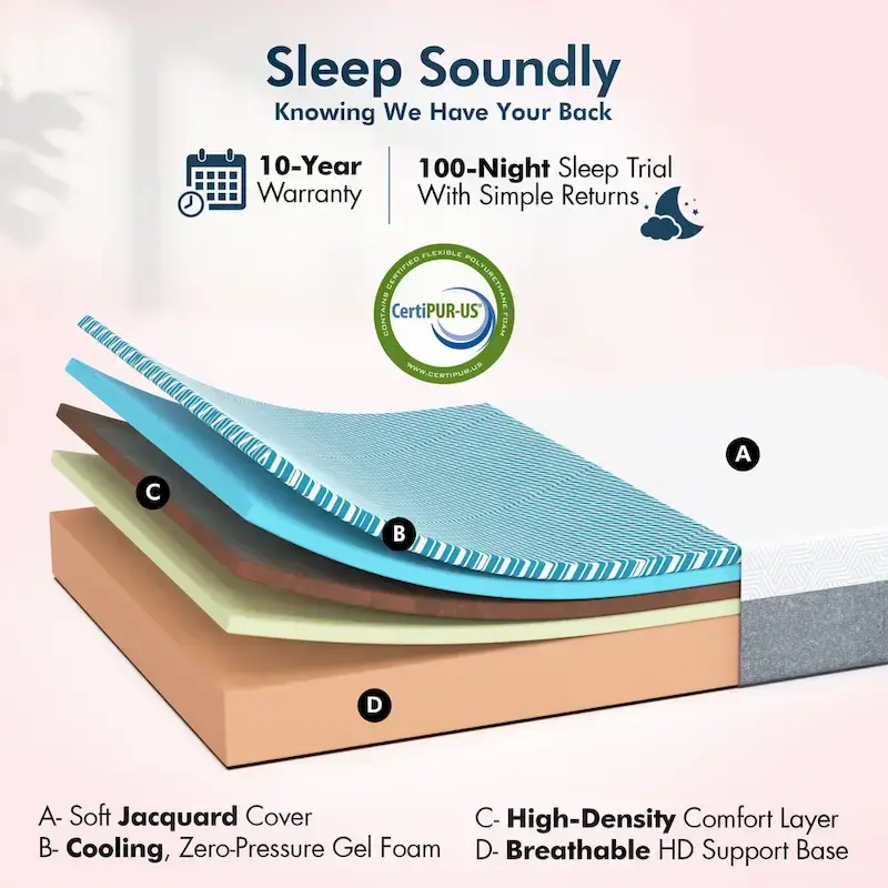 Adjustable Bed Frame with Medium Gel Memory Foam Mattress, Dual Massage, USB Ports, App, Remote